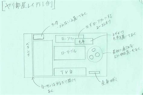 ヤリ部屋 レイアウト|ヤリ部屋のレイアウトやインテリアを徹底解説！1人。